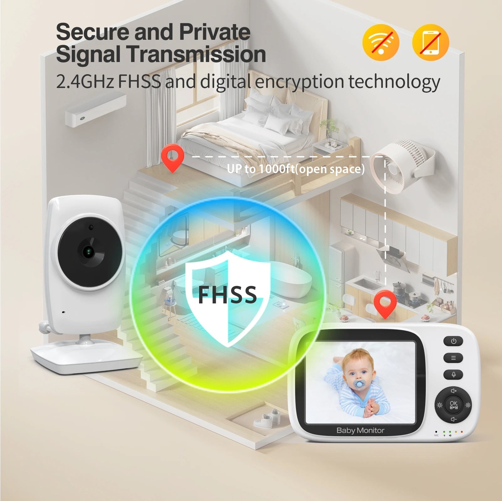 Video Baby Monitor Wireless LCD Two Way Audio Night Vision