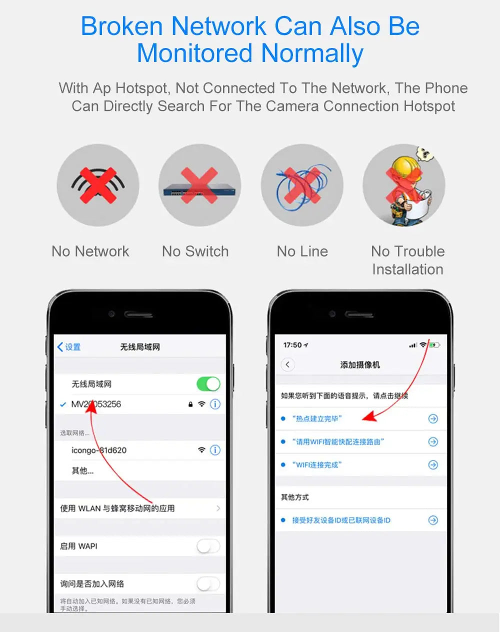 Smart WiFi Baby Monitor HD 720P Wireless Security Camera